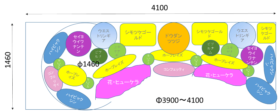 花壇デザインレイアウト